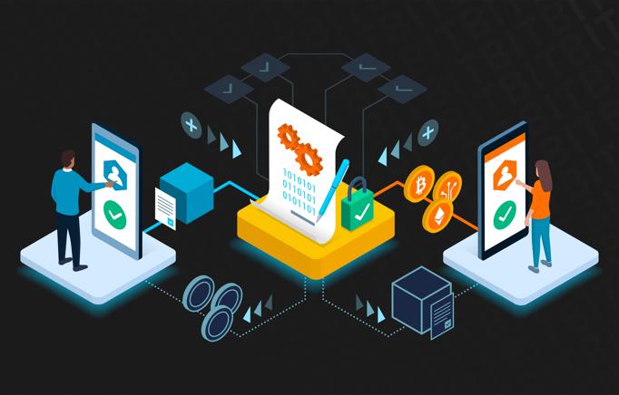 H4oaORbo17DoimVC P1ppsehr2mj1wmpk What Is A Smart Contract Min