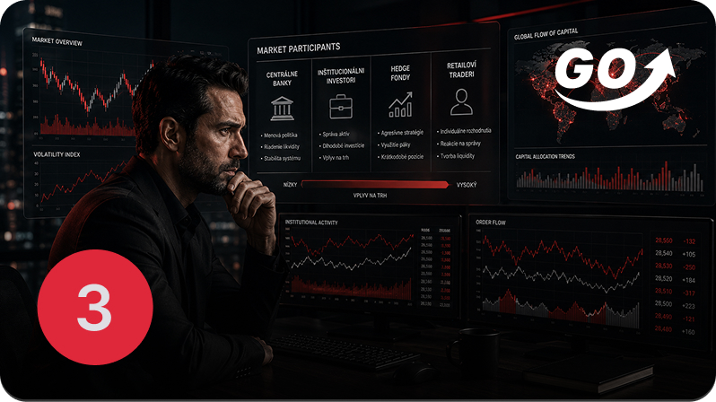 Market Participants: Who Are the Major Players, and What Is Your Role?