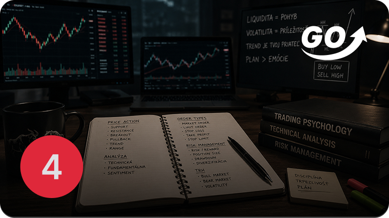 Trader's Glossary: Which Terms Do You Need to Understand?