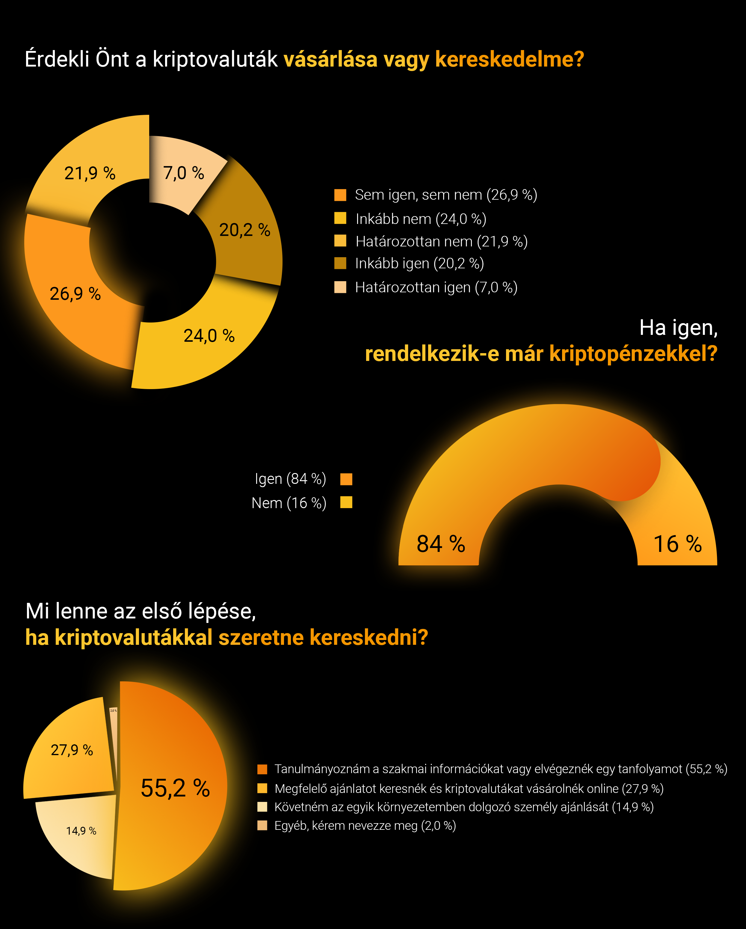 BITmarkets_Grafy_HU_2490x3099px_02 BITmarkets_Grafy_HU_2490x3099px_02