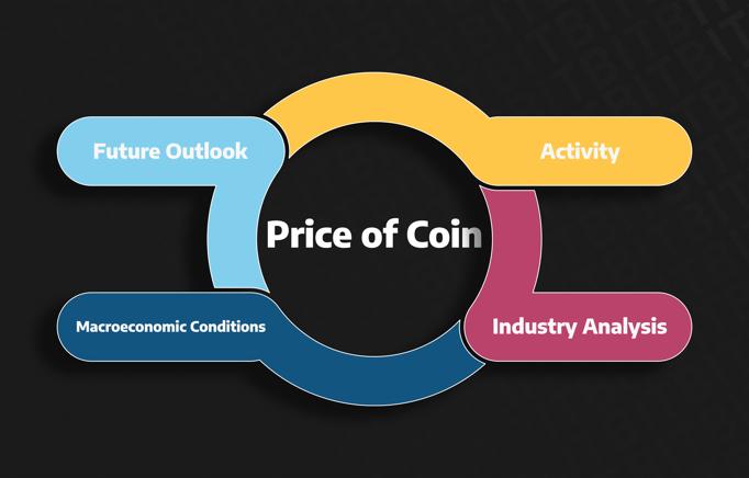 xEC2RmsTN8hevDKG-disqr4a1wsq3of4m-pie-chart