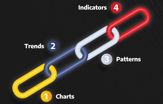 J5h0jQEkHGnZssJd-ljwqlh2ggqvjstez-chain-infographic-v2